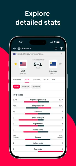 Flashscore: Live Scores & News iPhone screenshot 5