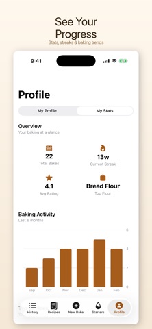 KneadNotes – Baking Journal Screenshot 2 of 7