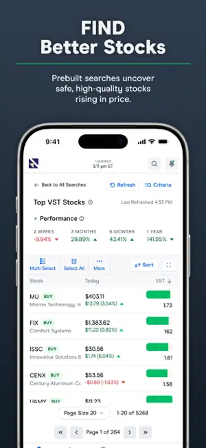 VectorVest: Market Launchpad screenshot 3