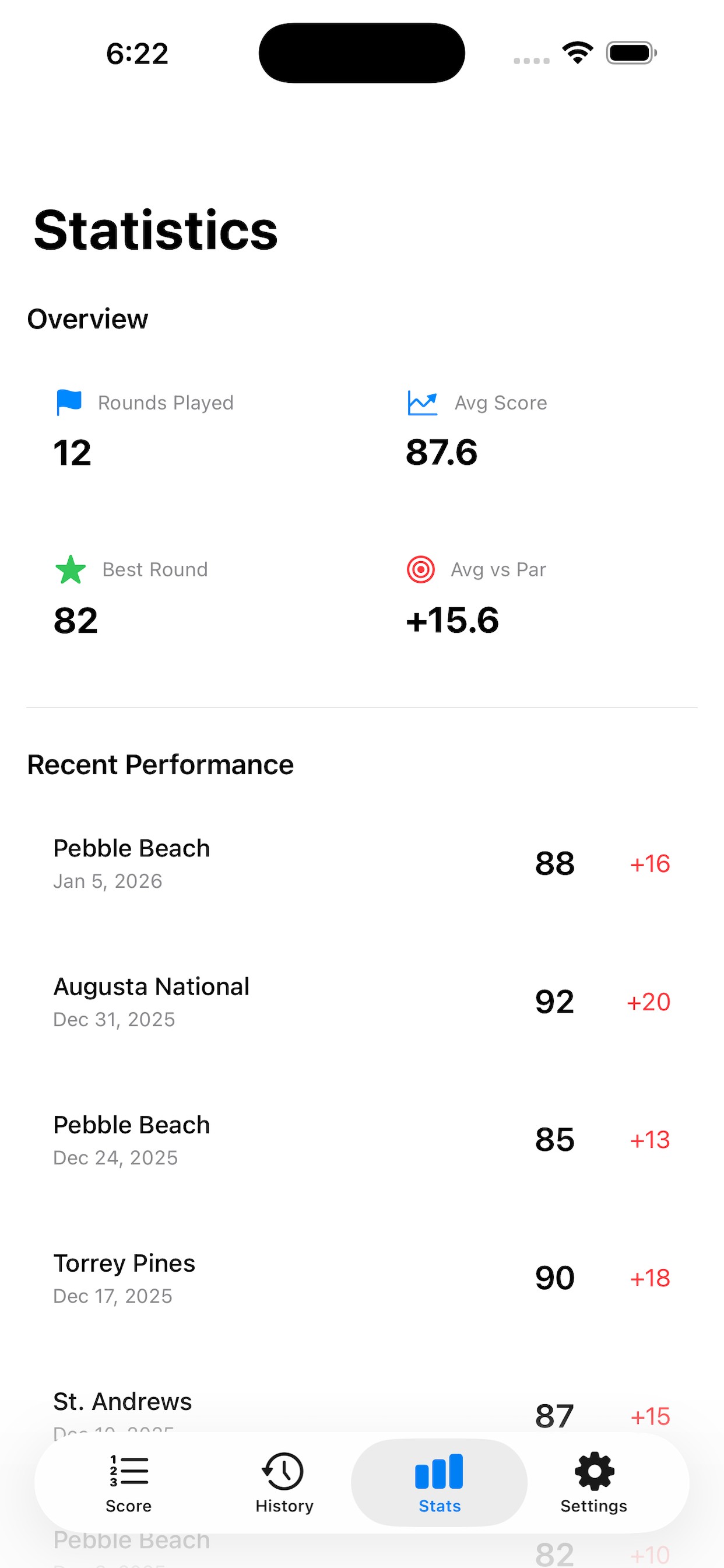 SwipeScore - Golf Scorecard