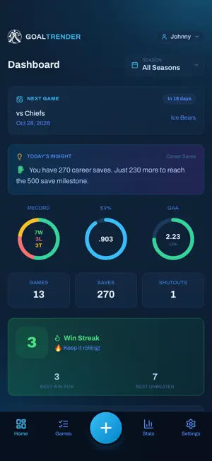 Goaltrender: Goalie Stats screenshot 1