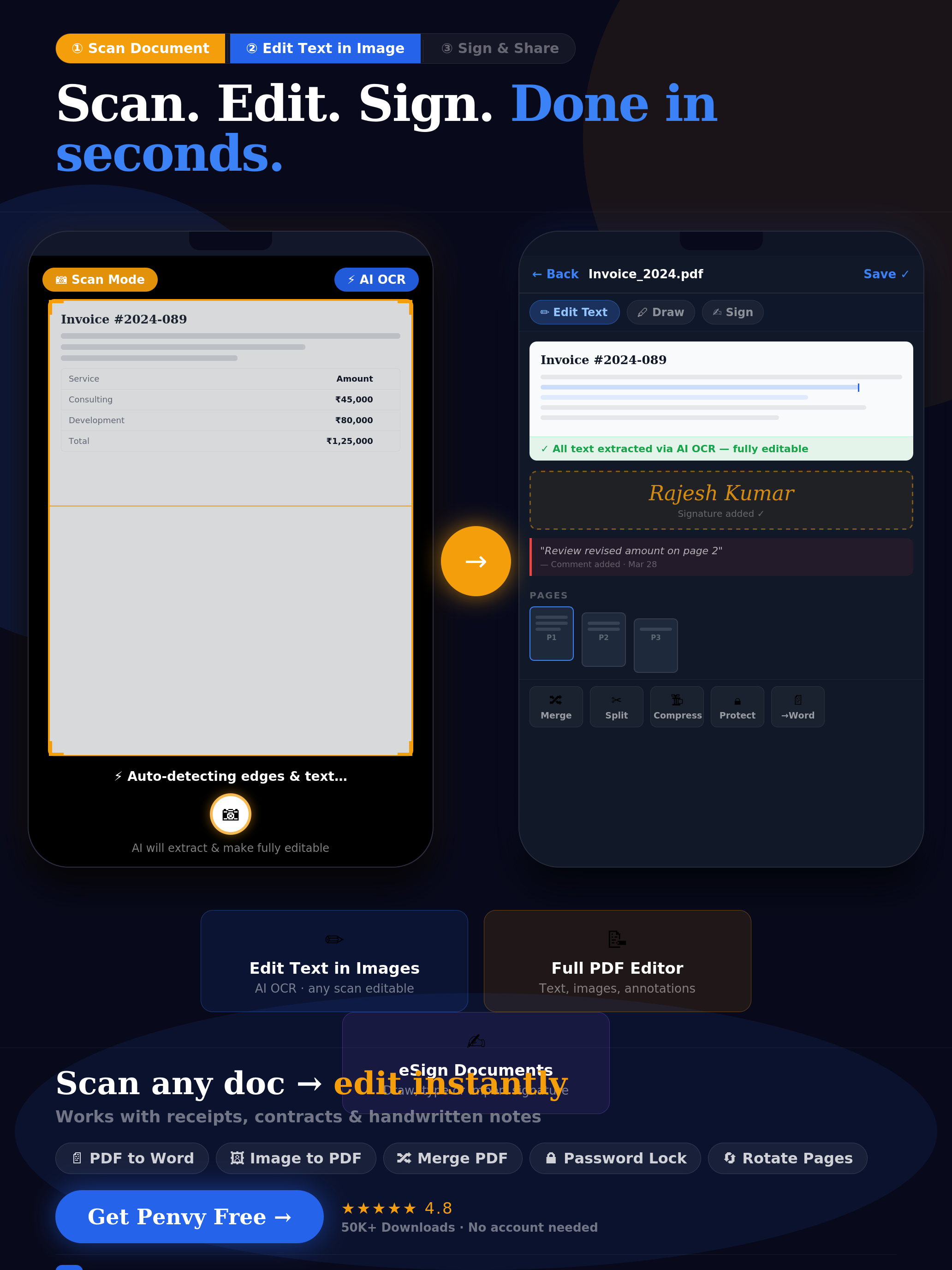 PDF Editor - Edit PDF Document