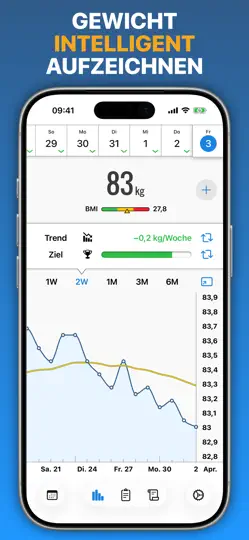 Screenshot von Mein Gewicht auf dem iPhone 1