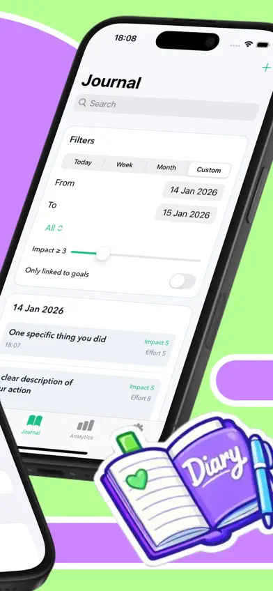 The tea app - Action Journal screenshot 5