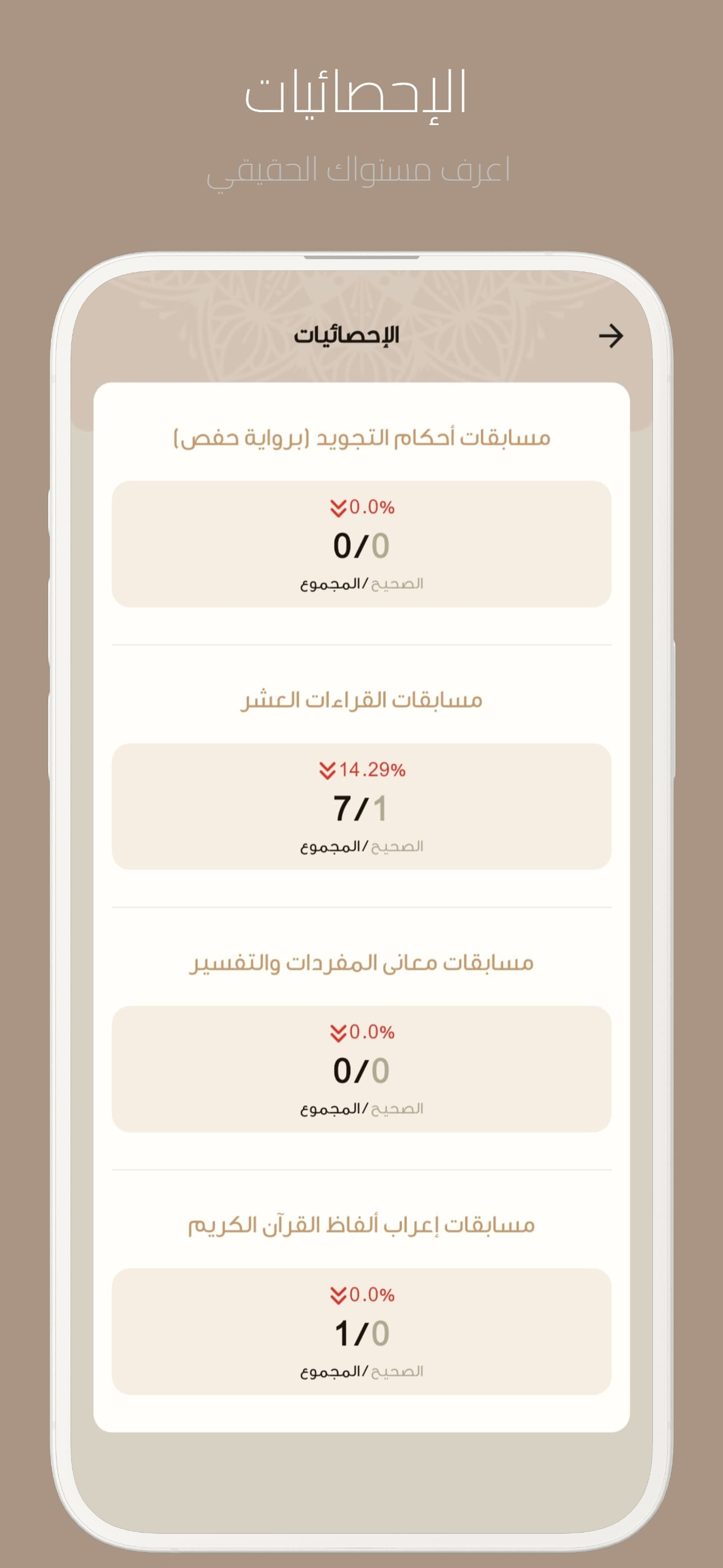 مسابقات قرآنية