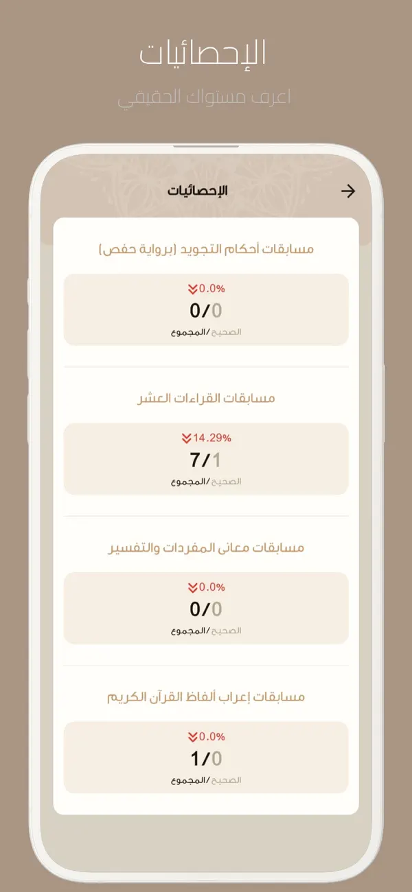 #3. مسابقات قرآنية (iOS) 由: Essam Mohamed