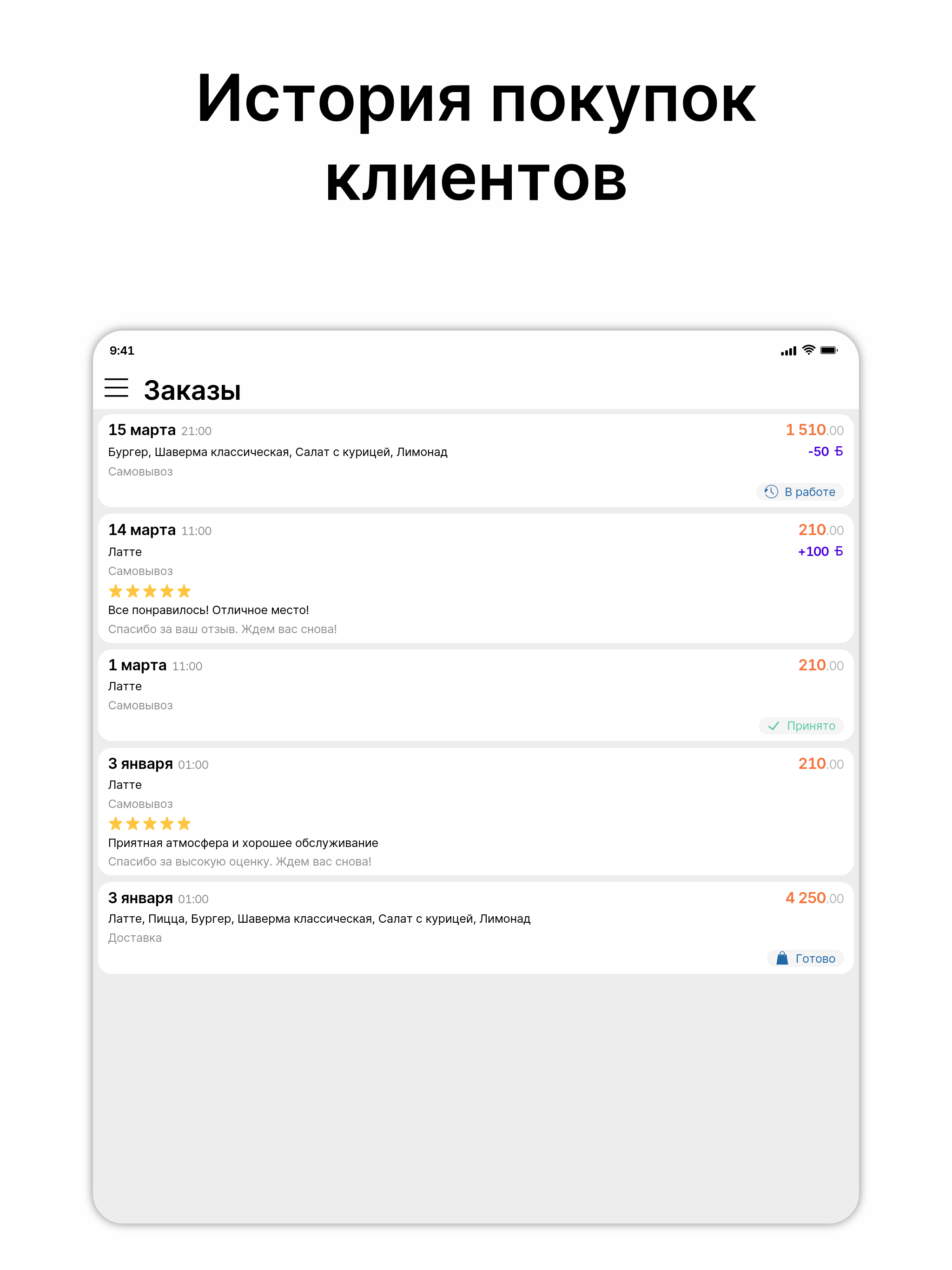 кафе Лофт 2023 | Новоуральск
