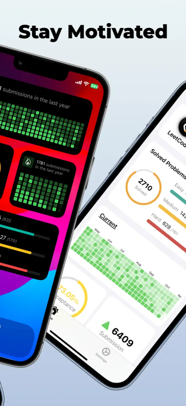 #2. Analytics for LeetCode - LCKit (iOS) De: Yigit Yilmaz