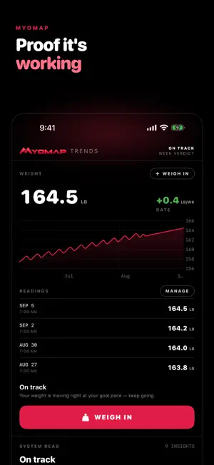Myomap: Fitness & Nutrition screenshot 4