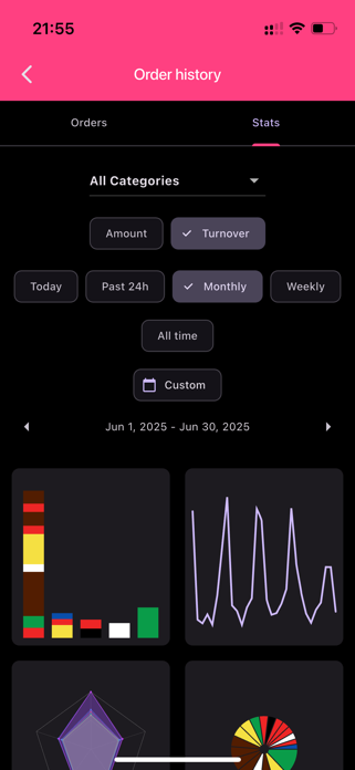 PoS Cash Register Screenshot 5 of 7