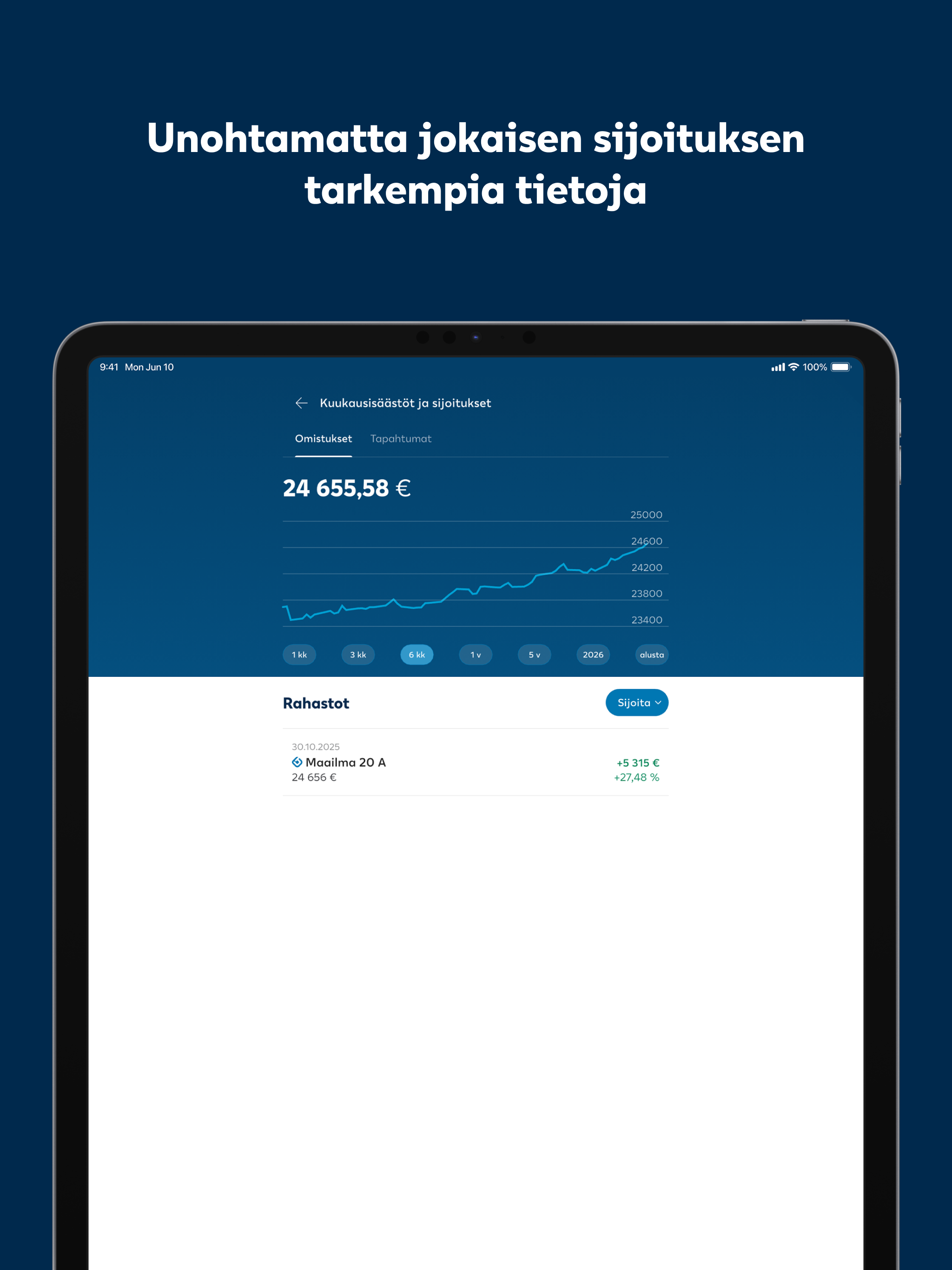 LähiTapiola Sijoitukset