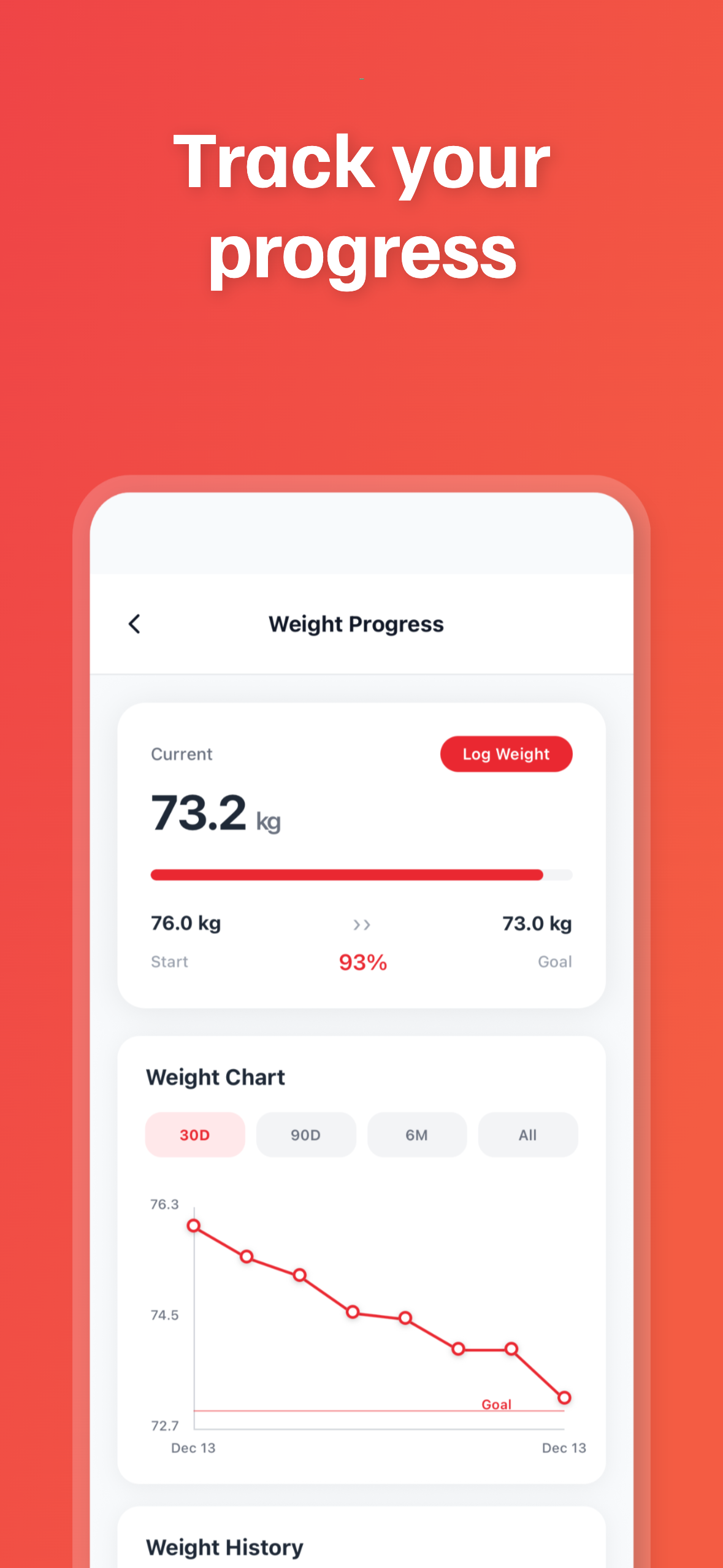 Spatula AI: Calorie Counter