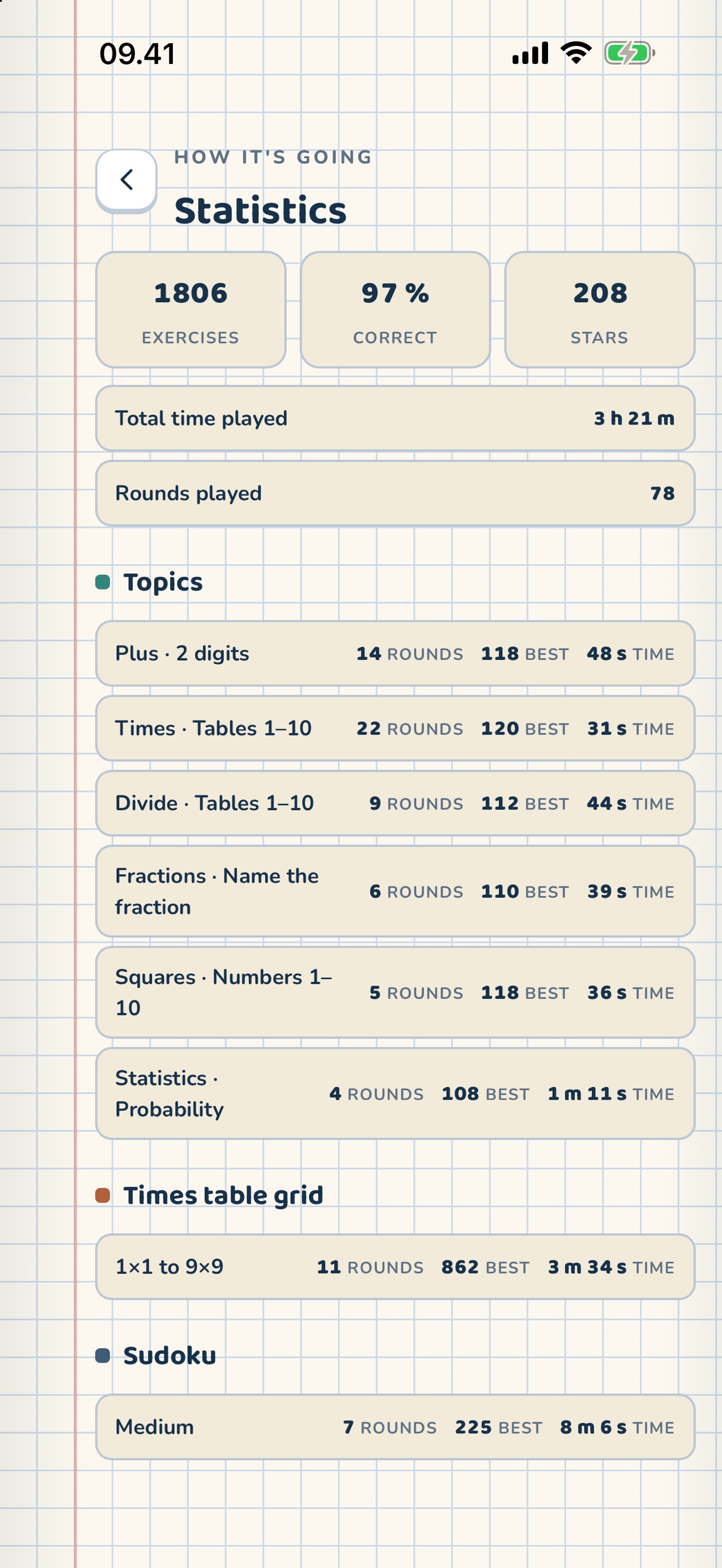 Screenshot 9 of Number Skills