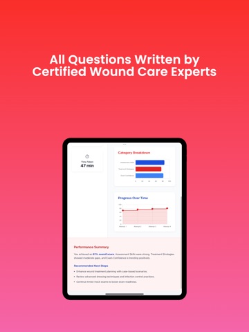 WCC Prep: Wound Care Certified iPad screenshot