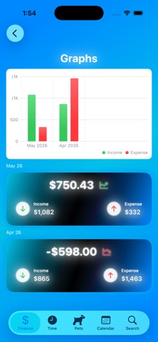 Pet Pal Data Screenshot 3 of 6