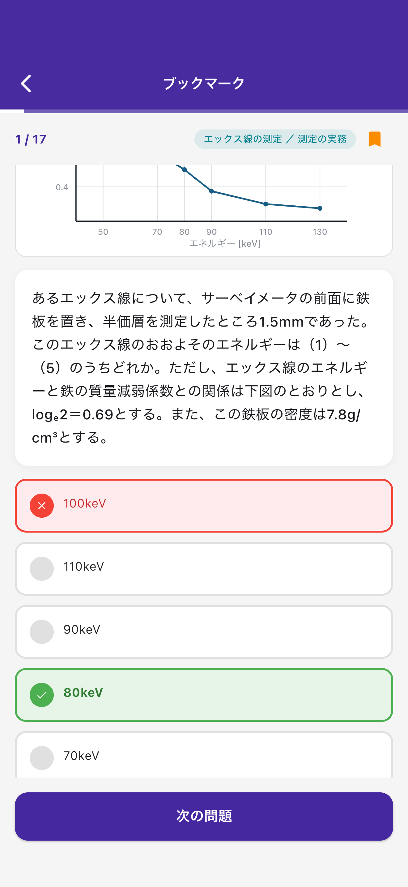 エックス線作業主任者 過去問 全400問 screenshot 3