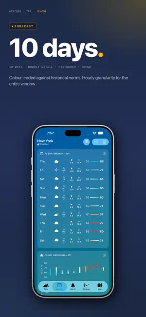 Weather Ultra screenshot 3