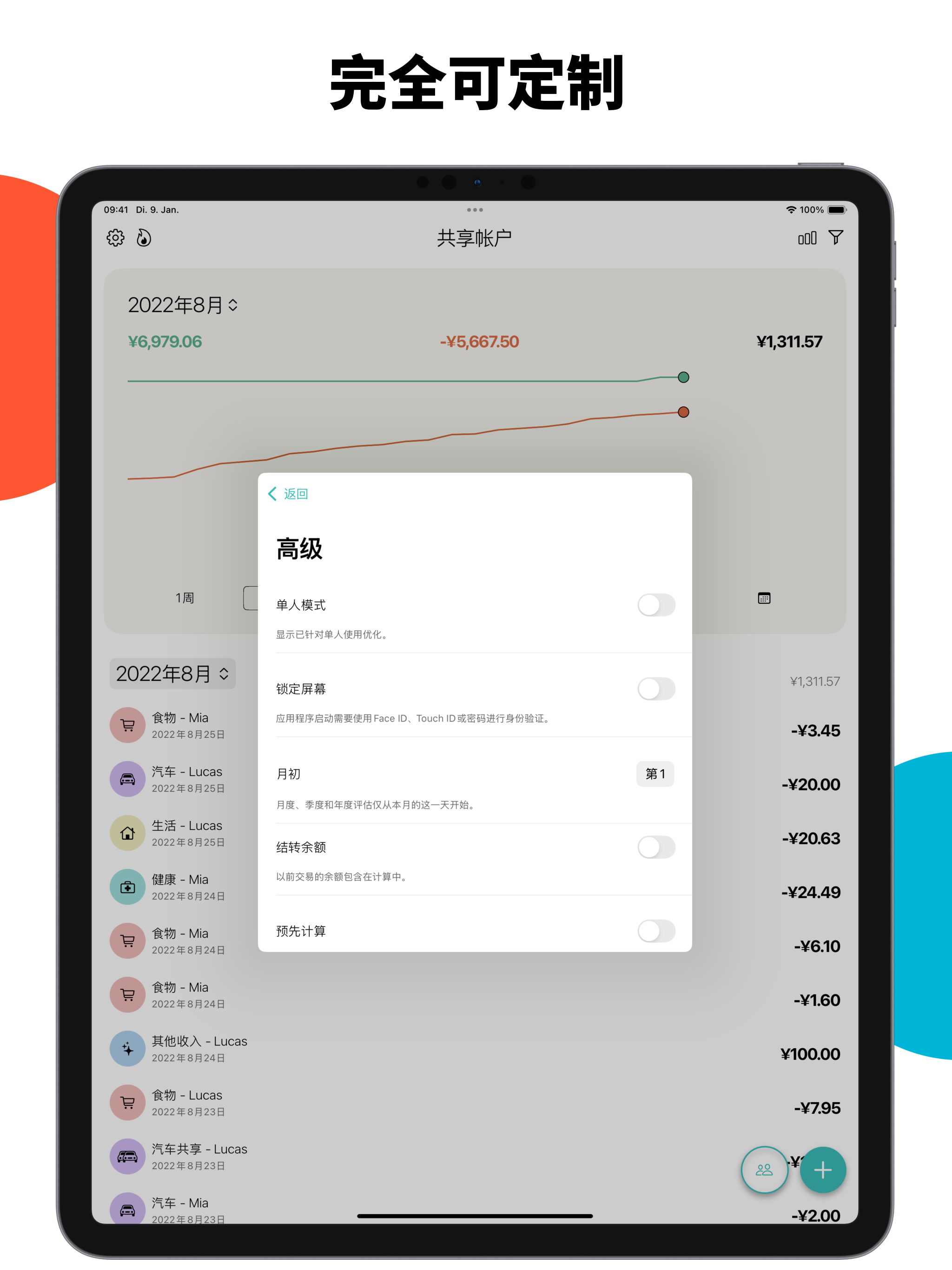 预算规划与资金管理 Monee