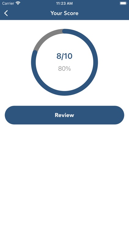 SAT® English Vocabulary 2025