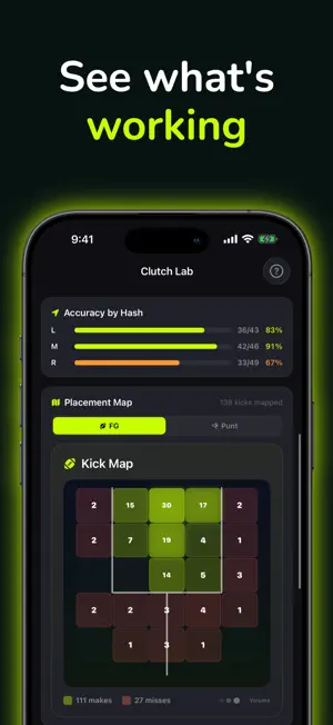 CLUTCH - Train like a Pro screenshot 2