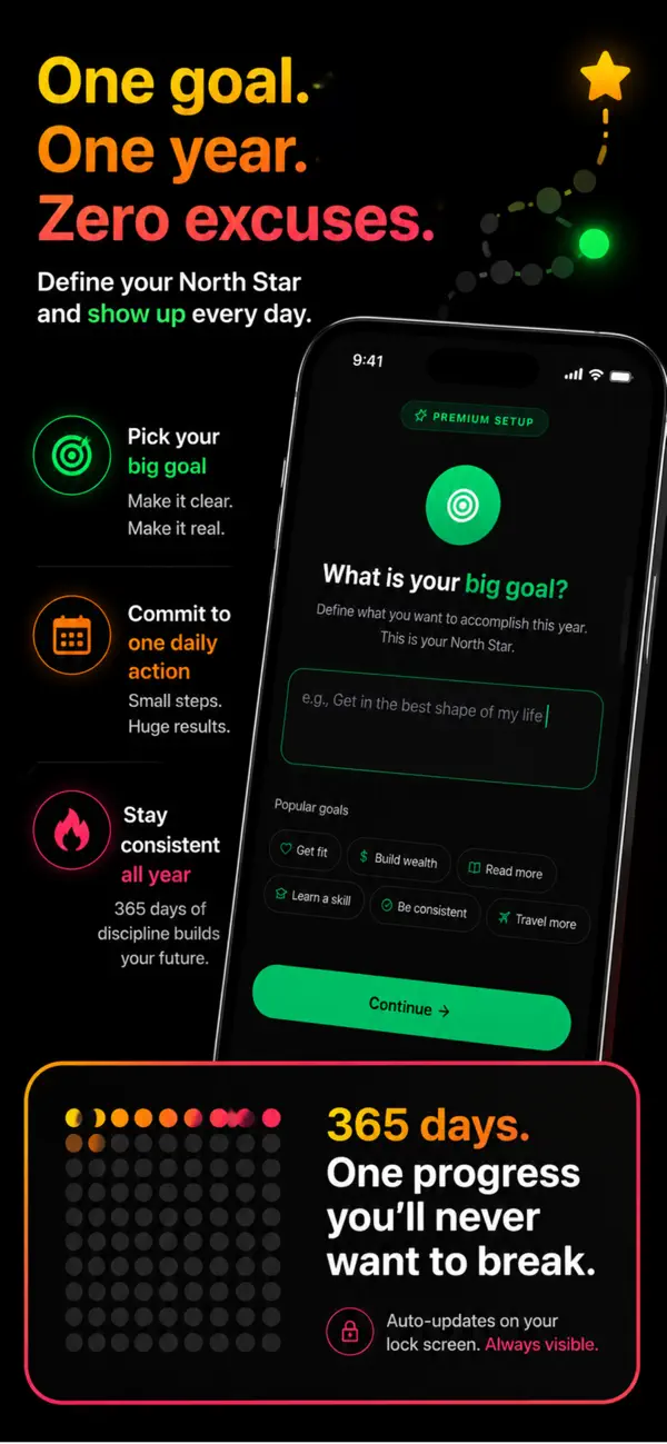 Screenshot #2 pour Challenge Tracker: Dots