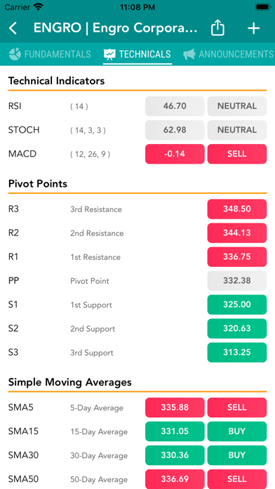 Investify PSX Stocks Pakistan Screenshot