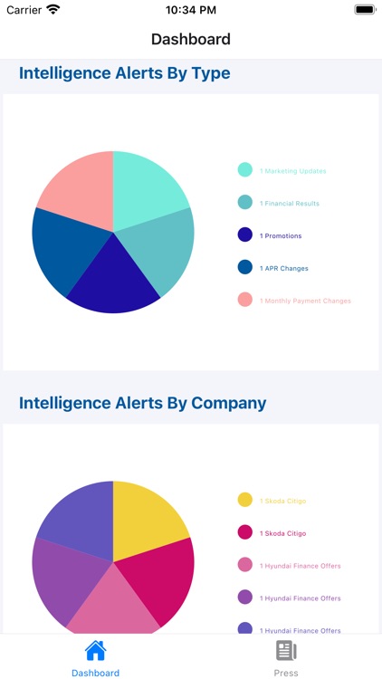 WatchMyCompetitor screenshot-3