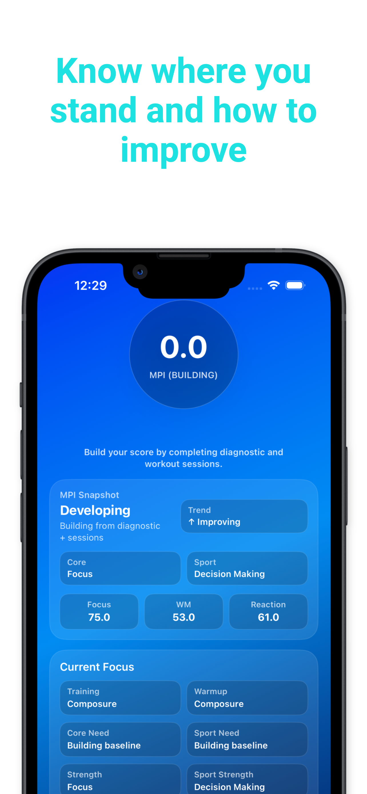 BrainGainz screenshot 5