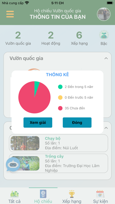 Hộ chiếu VQG Screenshot