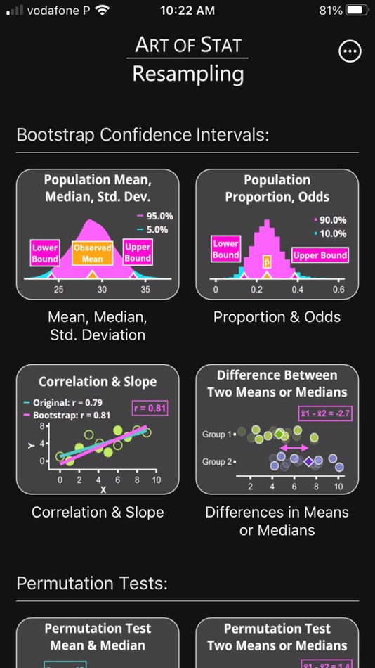 #1. Art of Stat: Resampling (iOS) 由: Bernhard Klingenberg