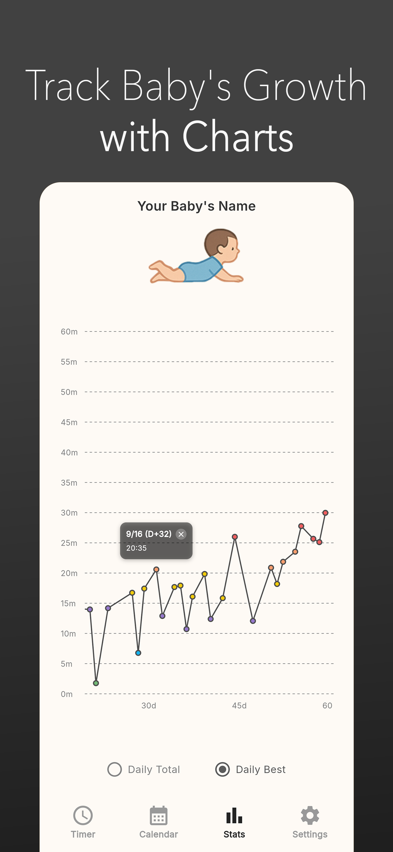 Tummies: Tummy Time Tracker