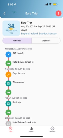 Alltravel screenshot