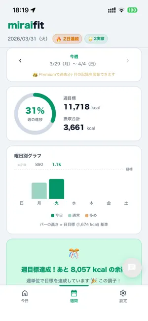 miraifit - 週単位カロリー管理 screenshot 3