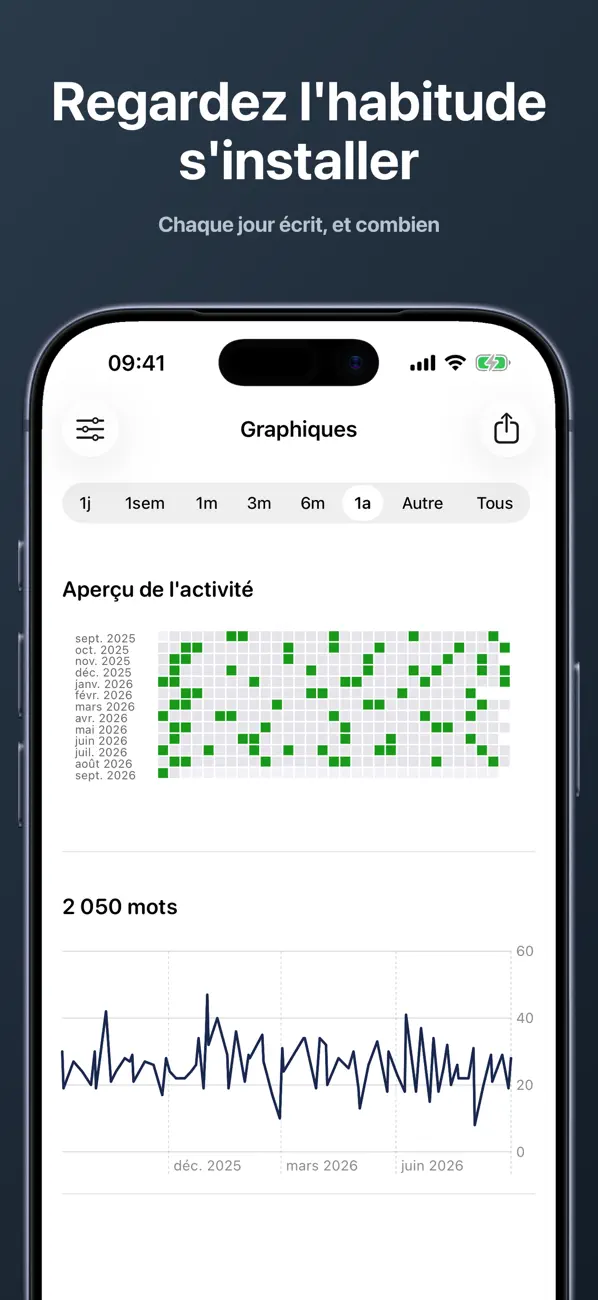 Screenshot #3 pour Journal Intime Feeltracker