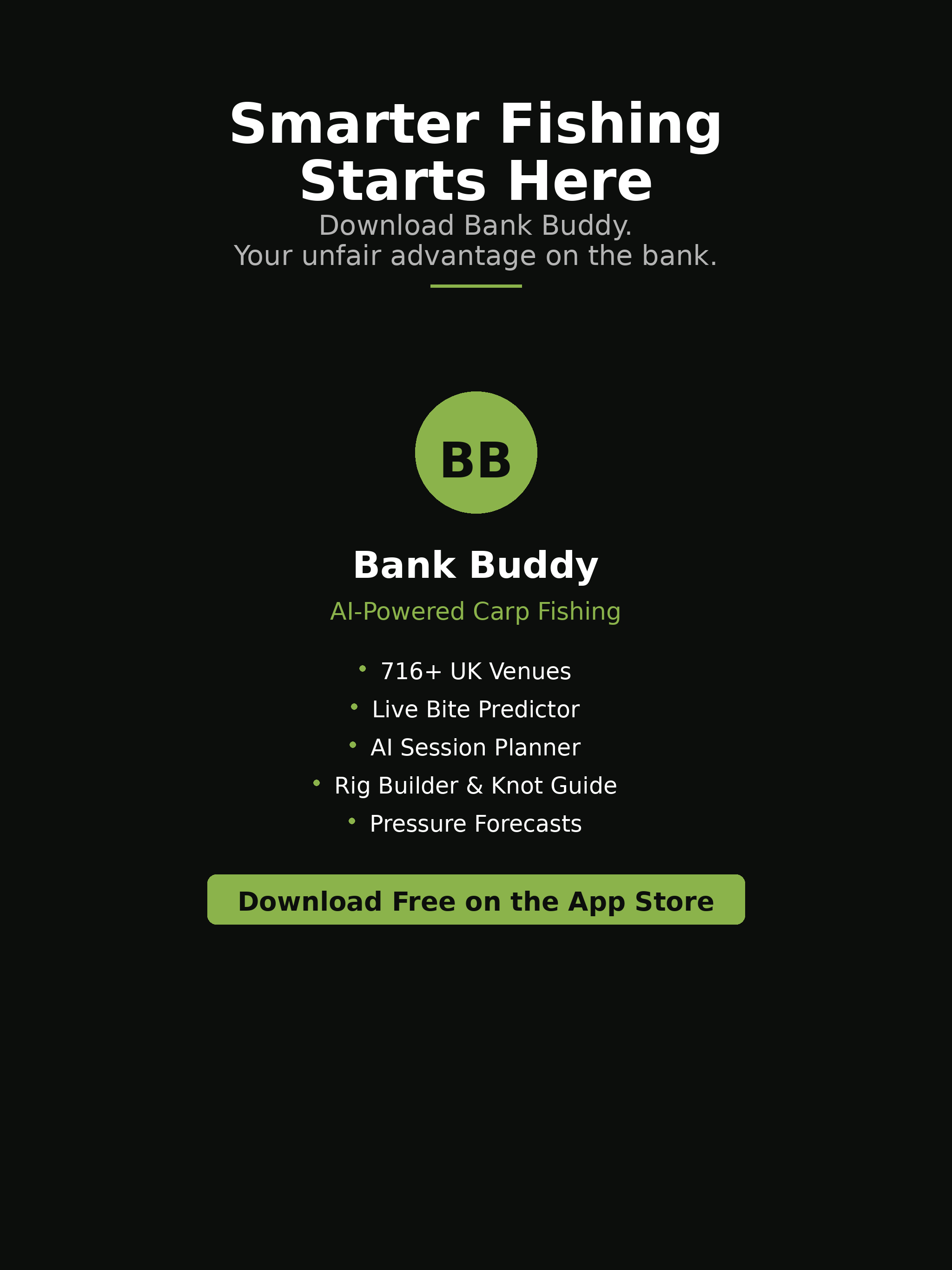BankBuddy Carp