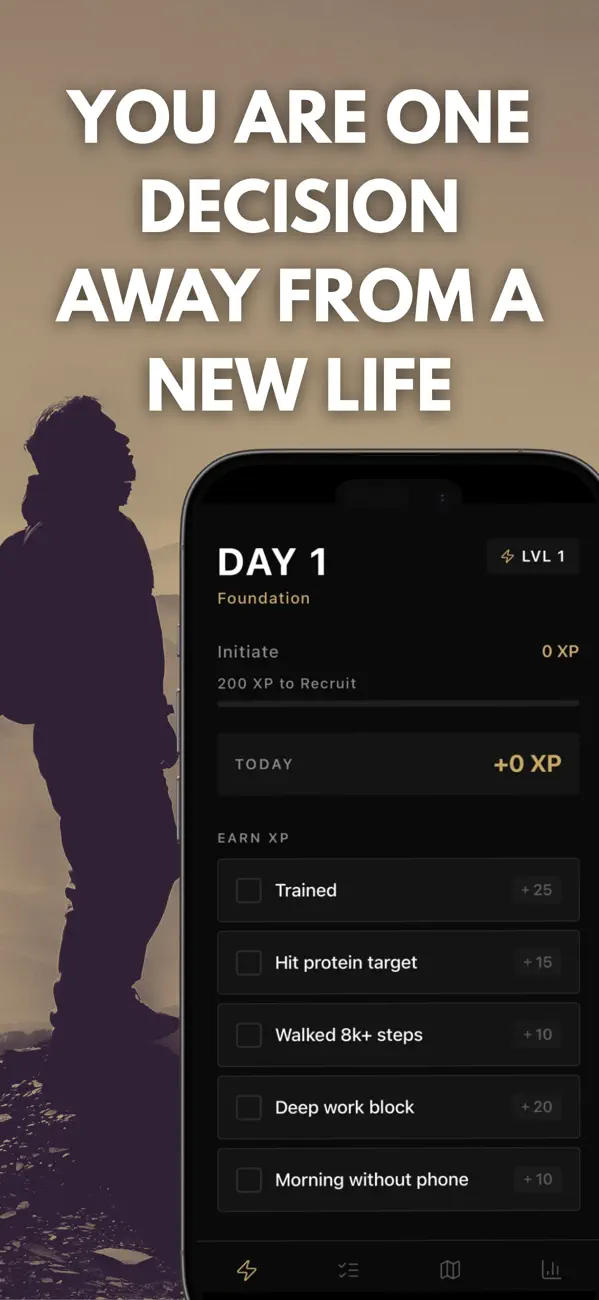 Screenshot #2 pour FORGE X: Not Another Habit App