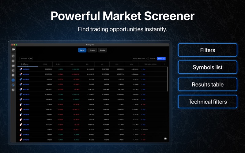 Trading Pro – Stocks Charts screenshot 9