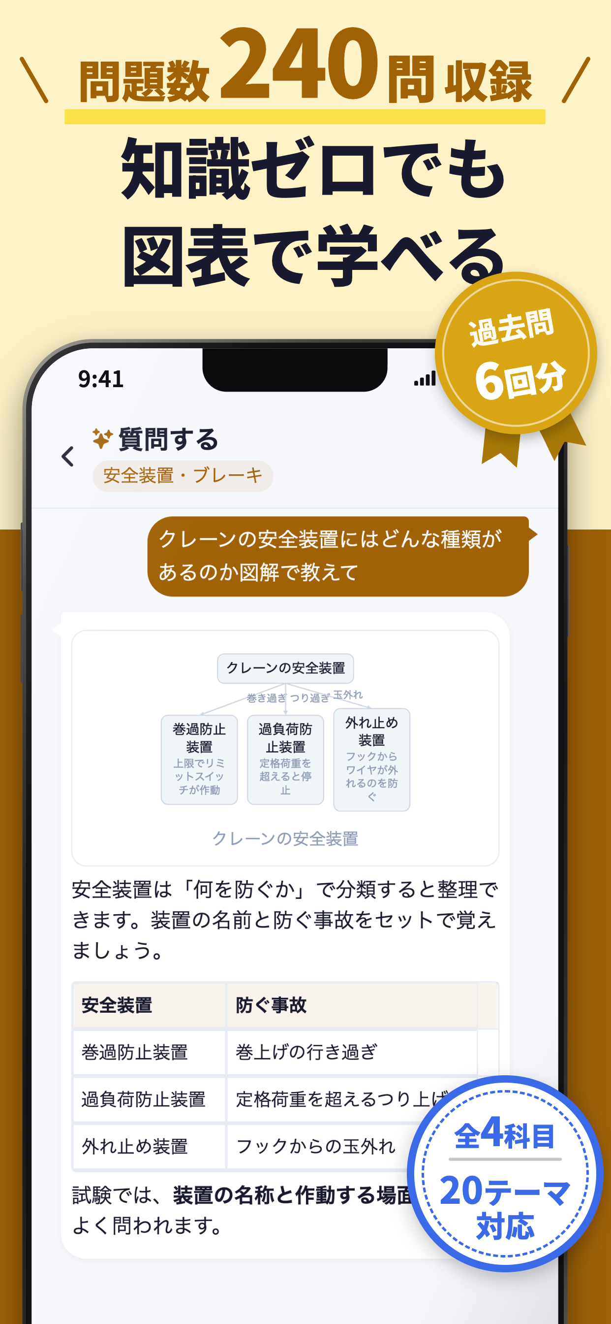 クレーン・デリック運転士 過去問 一問一答問題集｜パスマル screenshot 2