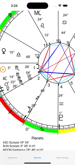 Sky Now & Ephemeris Astrology screenshot 1