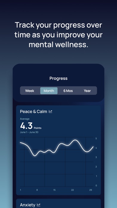 Hanu: Mental Wellness Tracker Screenshot