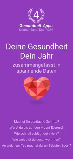 Screenshot von Health Jahresrückblick Wrapped auf dem iPhone 1