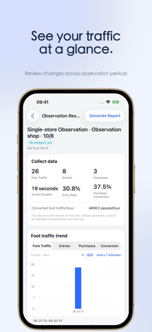 SpotPal: Store & Foot Traffic screenshot 3