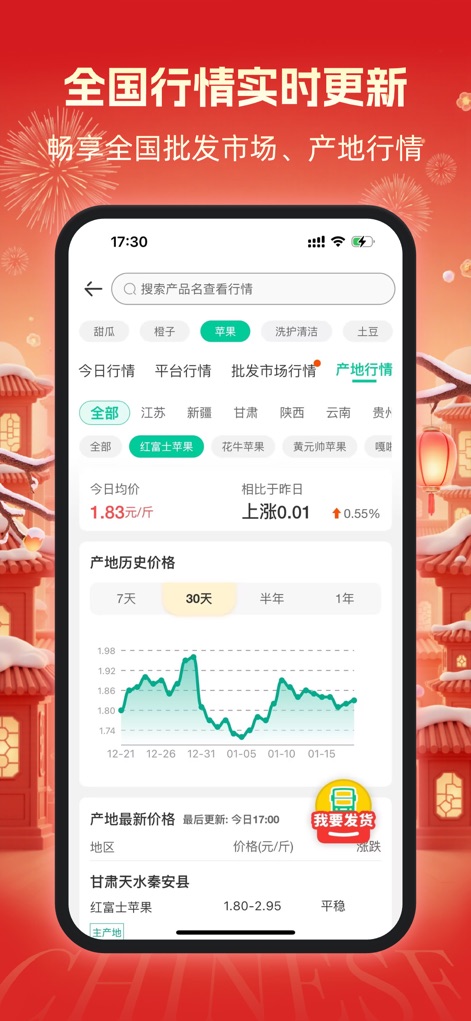 一亩田 - Observe the app's real-time market trend updates and its detailed historical price charts for various produce categories, offering invaluable business intelligence.