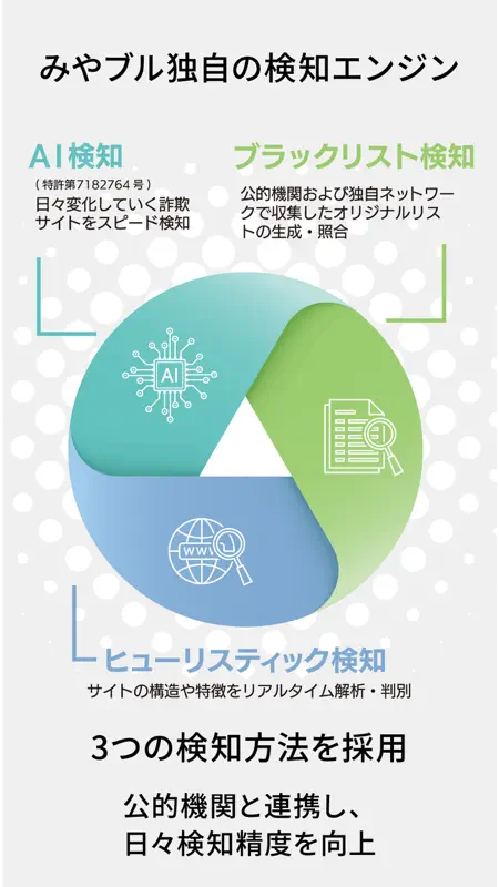 みやブル screenshot 7 of 7