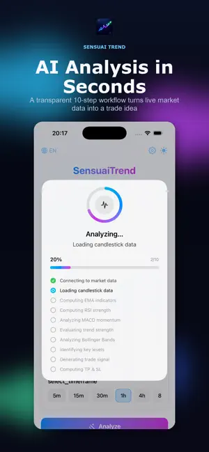 SensusaiTrend screenshot 1