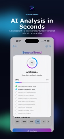 SensusaiTrend screenshot