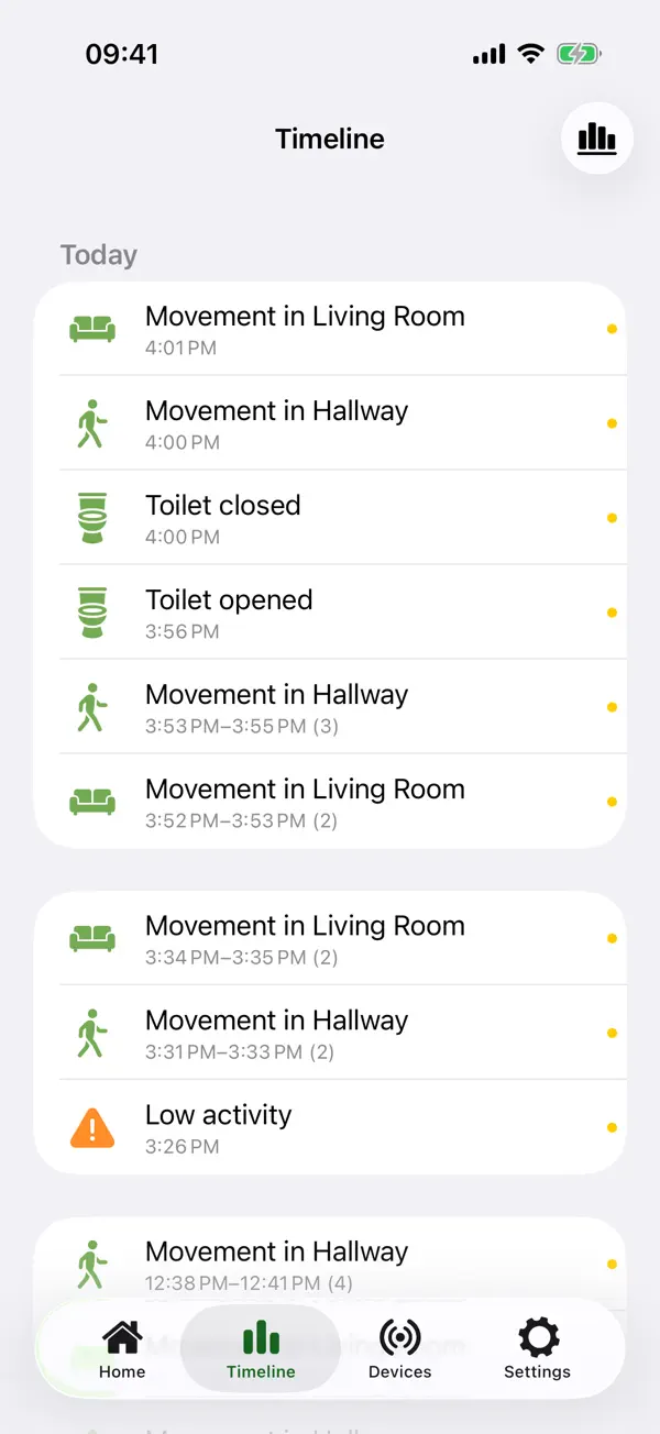 Screenshot #3 pour Howz