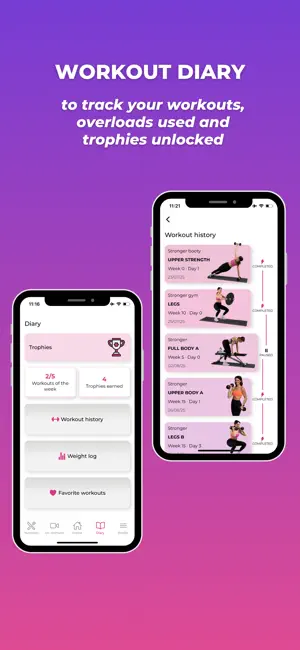 GetStronger: Fitness for Women screenshot 4