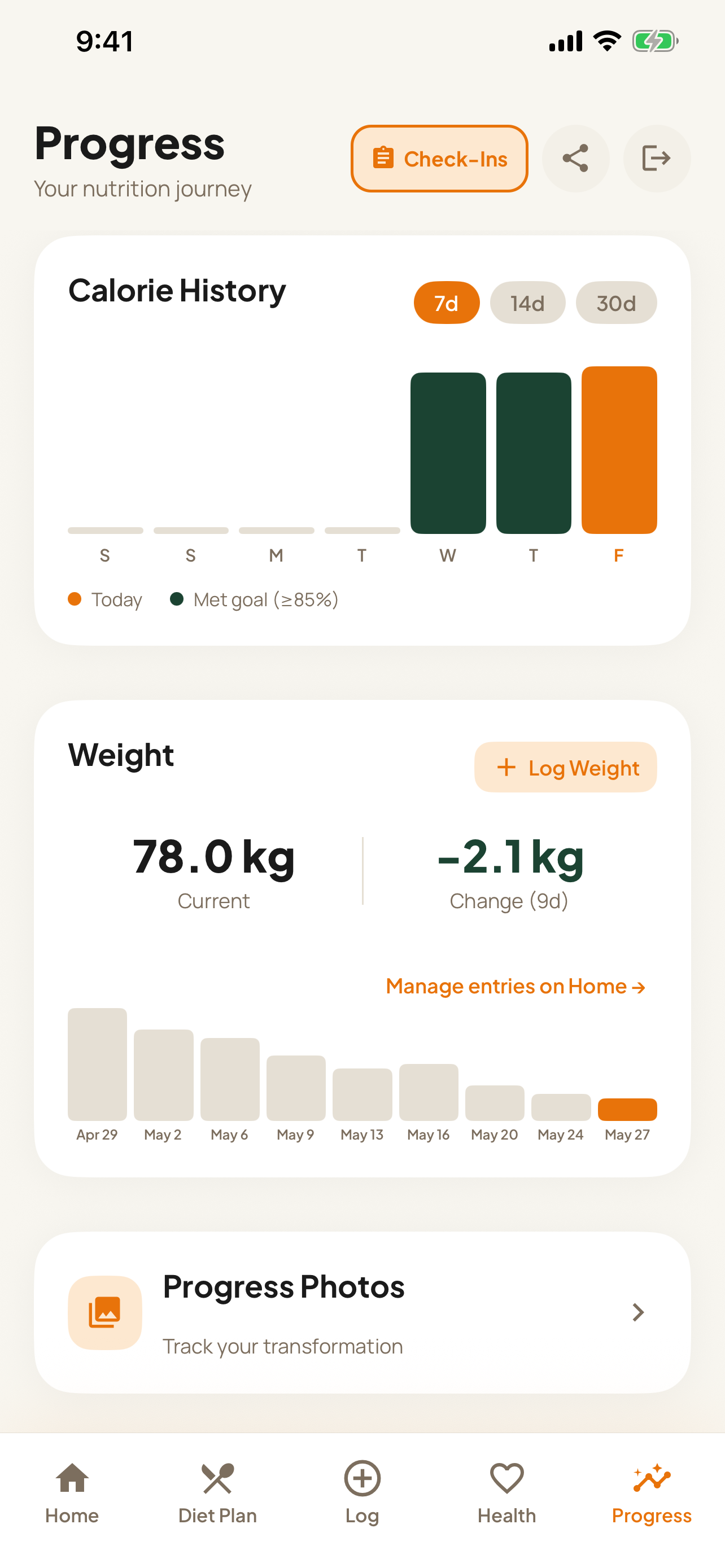 NutriDesi