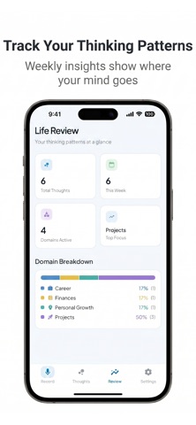Voxally - AI Voice Notes Screenshot 3 of 5